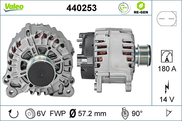 Valeo Alternator/Dynamo 440253