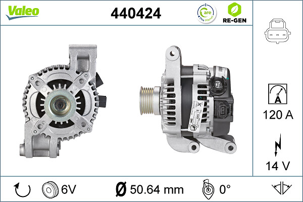 Valeo Alternator/Dynamo 440424