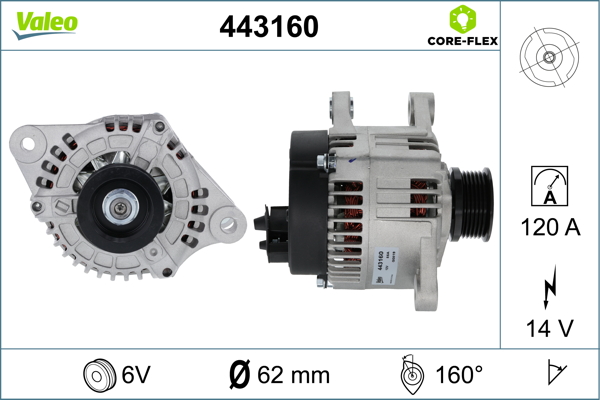 Valeo Alternator/Dynamo 443160