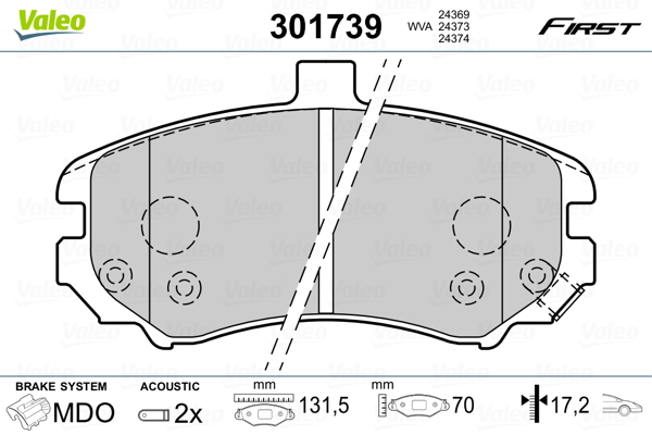 Valeo Remblokset 301739