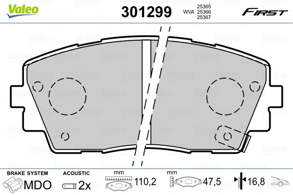 Valeo Remblokset 301299