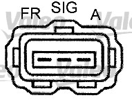 Valeo Alternator/Dynamo 440191