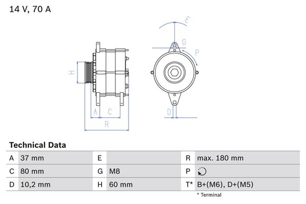 Bosch Alternator/Dynamo 0 986 038 401