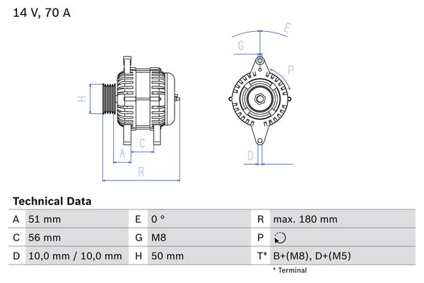 Bosch Alternator/Dynamo 0 986 038 600