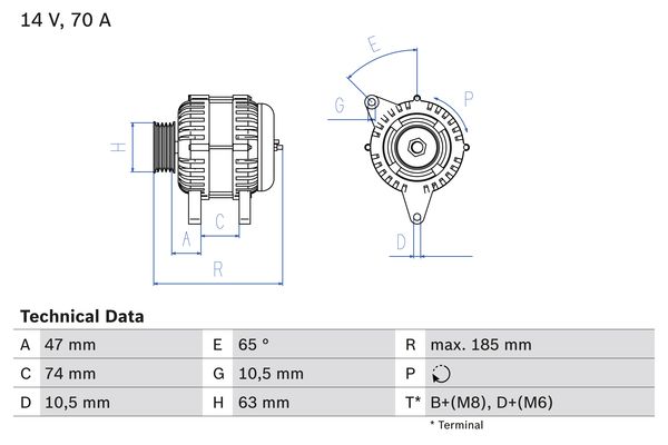 Bosch Alternator/Dynamo 0 986 039 220