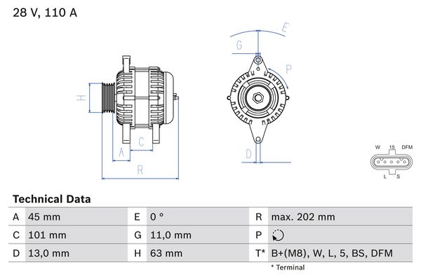 Bosch Alternator/Dynamo 0 986 049 360