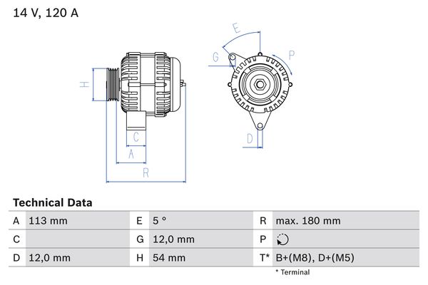 Bosch Alternator/Dynamo 0 986 083 300