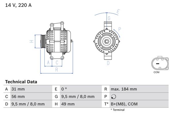 Bosch Alternator/Dynamo 0 986 083 600