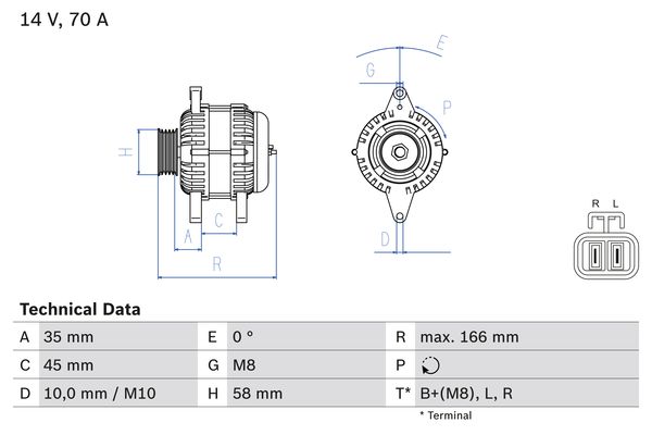 Bosch Alternator/Dynamo 0 986 083 930