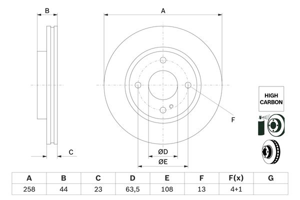 Bosch Remschijven 0 986 479 E80