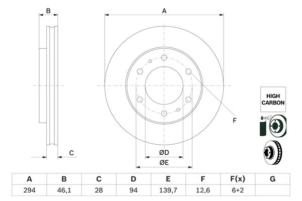 Bosch Remschijven 0 986 479 F45