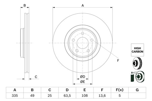 Bosch Remschijven 0 986 479 F80