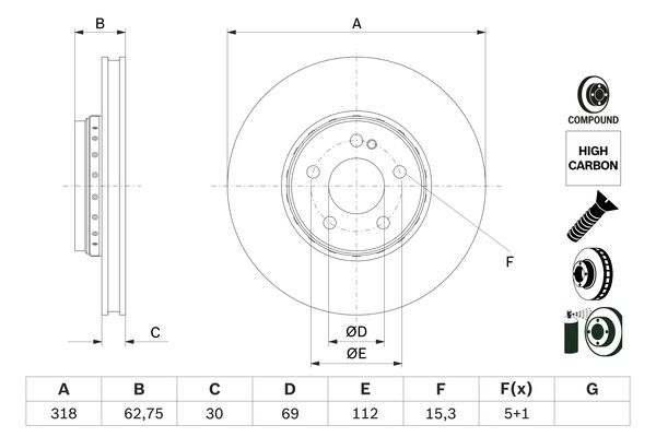 Bosch Remschijven 0 986 479 G34