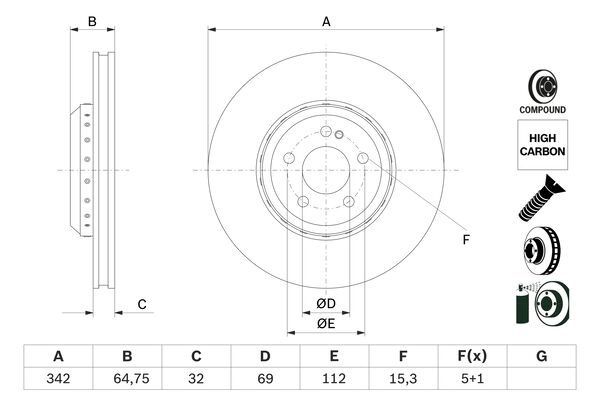 Bosch Remschijven 0 986 479 G35