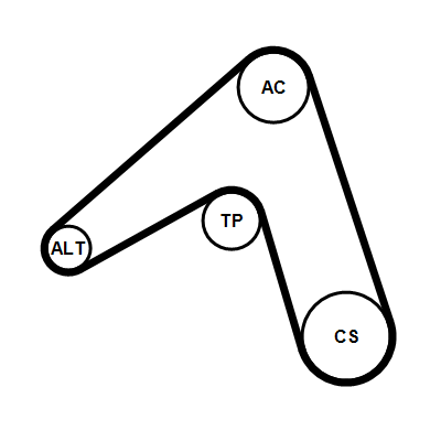 Contitech Poly V-riem set 5PK1173K1