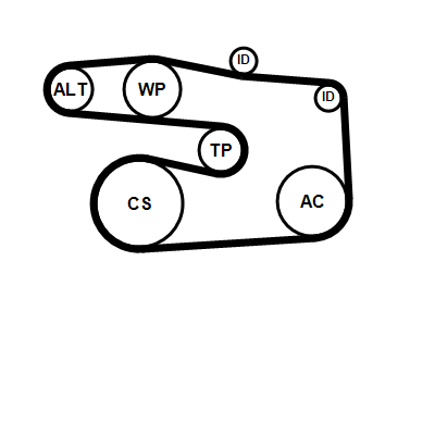 Contitech Poly V-riem set 5PK1646K1