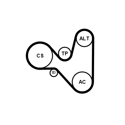 Contitech Poly V-riem set 6PK1120K4