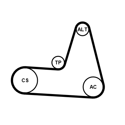 Contitech Poly V-riem set 6PK1173K3