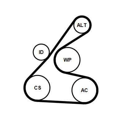 Contitech Poly V-riem set 6PK1264K2