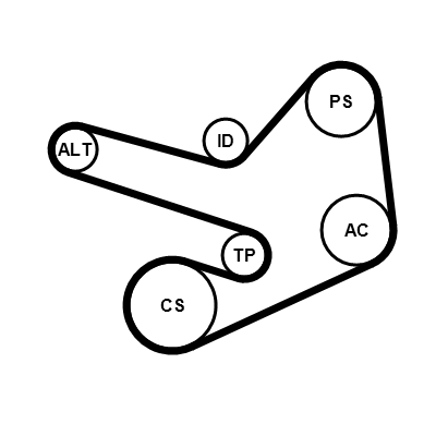 Contitech Poly V-riem set 6PK1847 EXTRA K1
