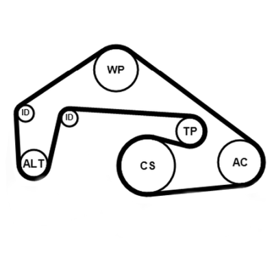 Contitech Poly V-riem set 6PK2460K1