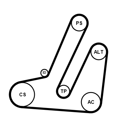 Contitech Poly V-riem set 6PK869K1
