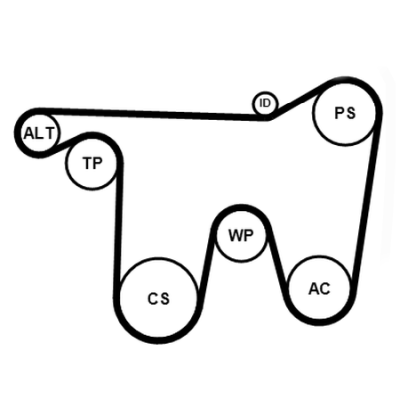Contitech Poly V-riem set 7PK1867K1