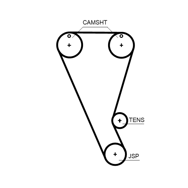 Gates Distributieriem T363HOB