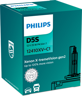 Philips Gloeilamp, verstraler 12410XV+C1