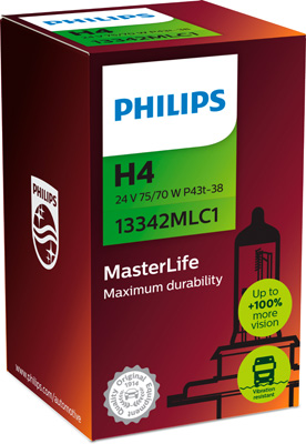 Philips Gloeilamp, verstraler 13342MLC1