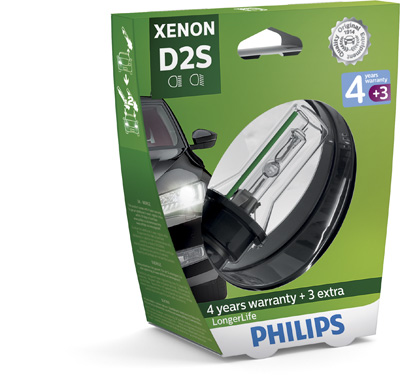 Philips Gloeilamp, koplamp 85122SYS1