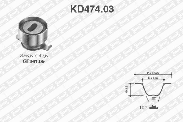 SNR Distributieriem kit KD474.03
