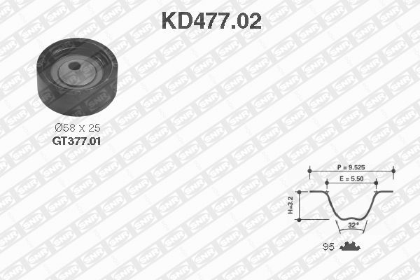 SNR Distributieriem kit KD477.02