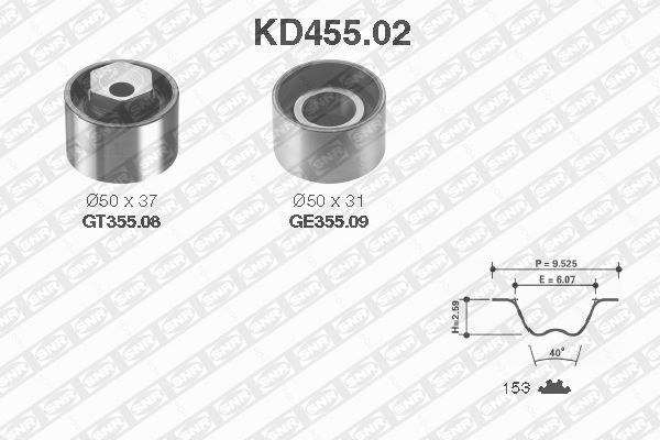 SNR Distributieriem kit KD455.02