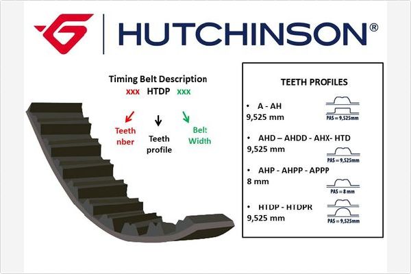 Hutchinson Distributieriem 136 HTP 25
