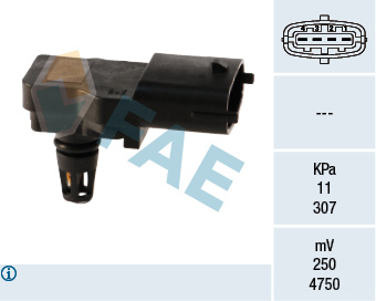 FAE Vuldruk sensor 15036