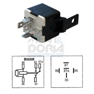 Meat Doria Relais 73233331