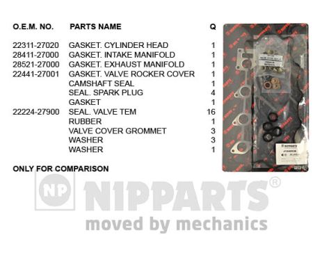 Nipparts Cilinderkop pakking set/kopset J1240538
