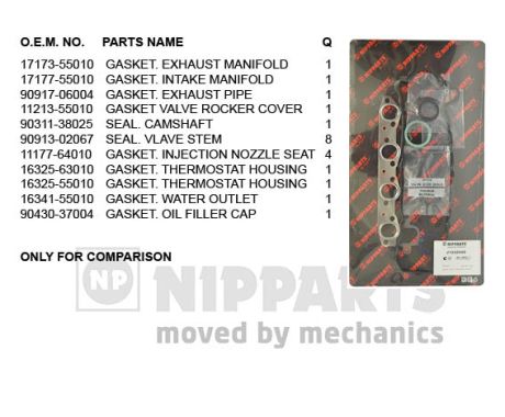 Nipparts Cilinderkop pakking set/kopset J1242040