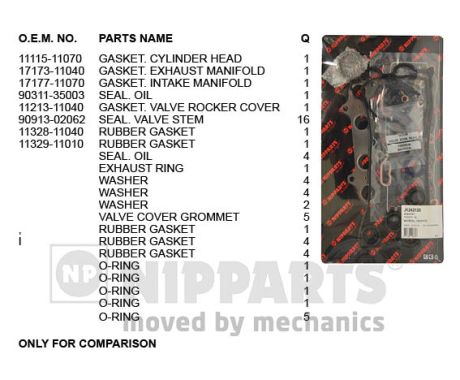 Nipparts Cilinderkop pakking set/kopset J1242120