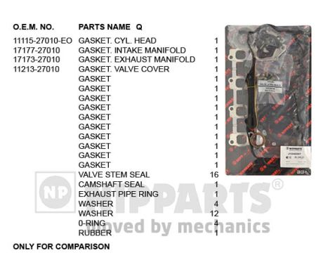 Nipparts Cilinderkop pakking set/kopset J1242207