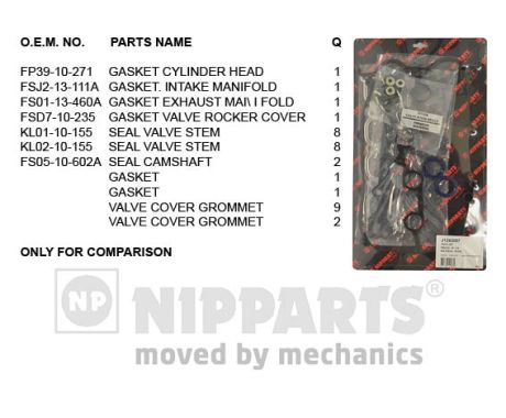 Nipparts Cilinderkop pakking set/kopset J1243097