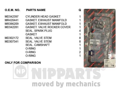 Nipparts Cilinderkop pakking set/kopset J1245077