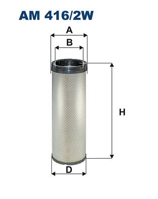 Filtron Oliefilter AM 416/2W