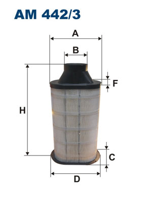 Filtron Luchtfilter AM 442/3