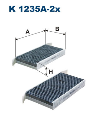 Filtron Interieurfilter K 1235A-2x