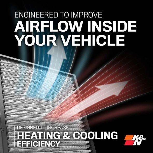 K&N Interieurfilter DVF5041