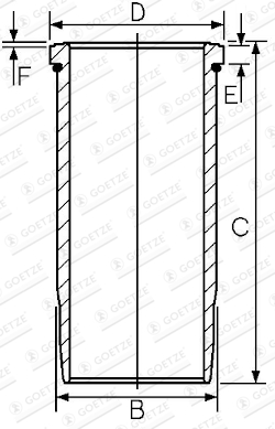 Goetze Engine Cilinderbus/voering O-ring 15-457600-00