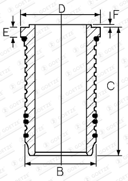 Goetze Engine Cilinderbus/voering O-ring 15-676420-00