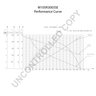 Prestolite Electric Starter M105R3003SE